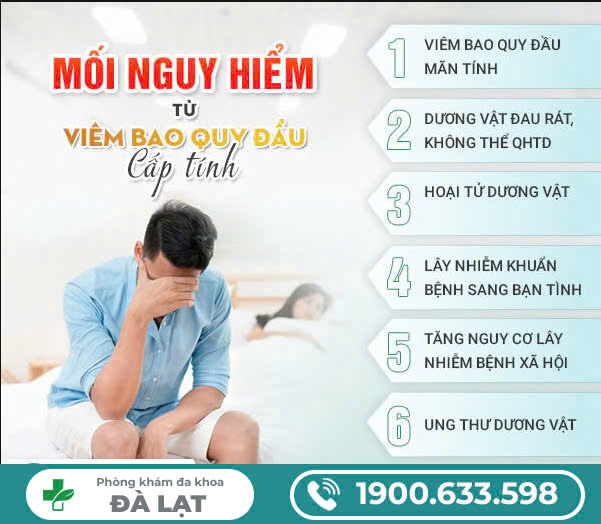 VIÊM BAO QUY ĐẦU CẤP TÍNH