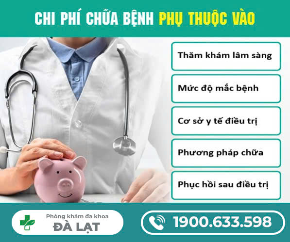 CHI PHÍ ĐIỀU TRỊ LIỆT DƯƠNG