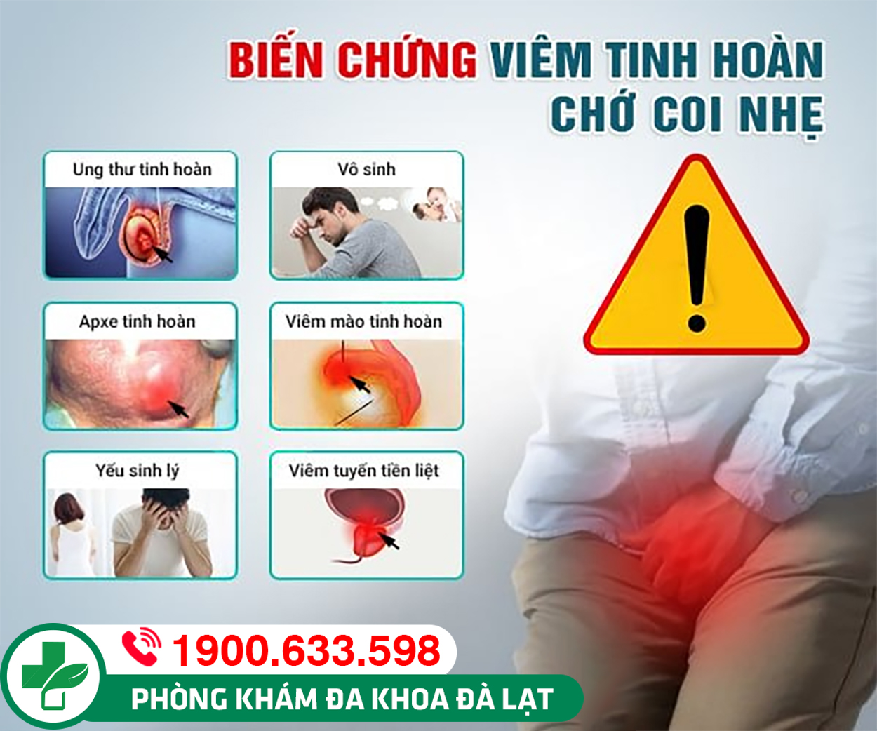 BIẾN CHỨNG VIÊM TINH HOÀN