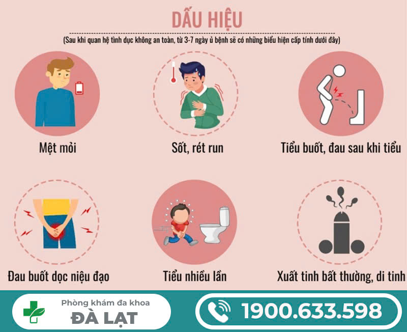 VÌ SAO NAM GIỚI DỄ BỊ BAO QUY ĐẦU DÀI?