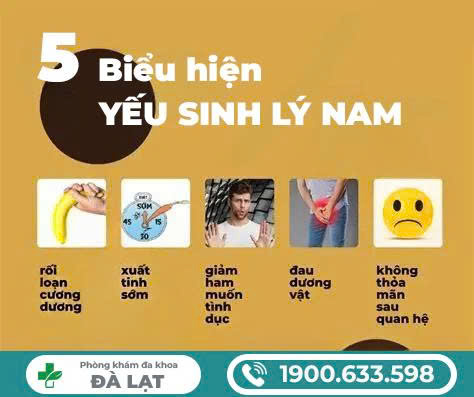 CÁC BIỂU HIỆN YẾU SINH LÝ NAM GIỚI CẦN BIẾT