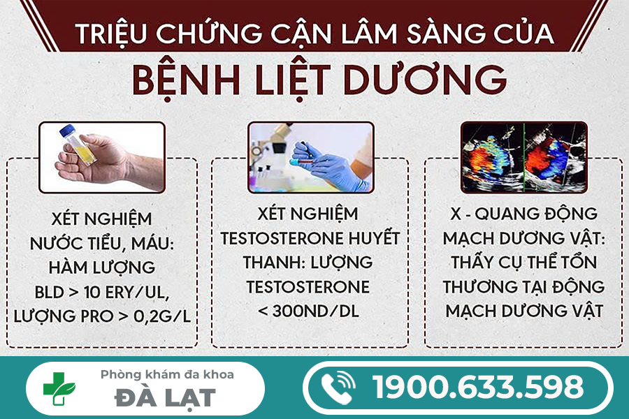 PHƯƠNG PHÁP ĐIỀU TRỊ HIỆU QUẢ BỆNH LIỆT DƯƠNG Ở NAM GIỚI