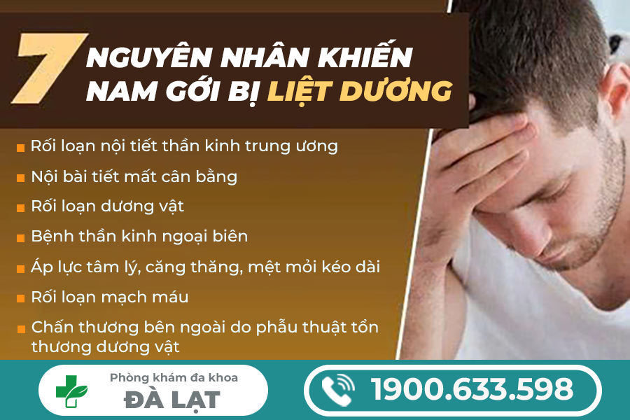 LIỆT DƯƠNG CÓ TỰ KHỎI KHÔNG? CHUYÊN GIA NAM KHOA GIẢI ĐÁP 