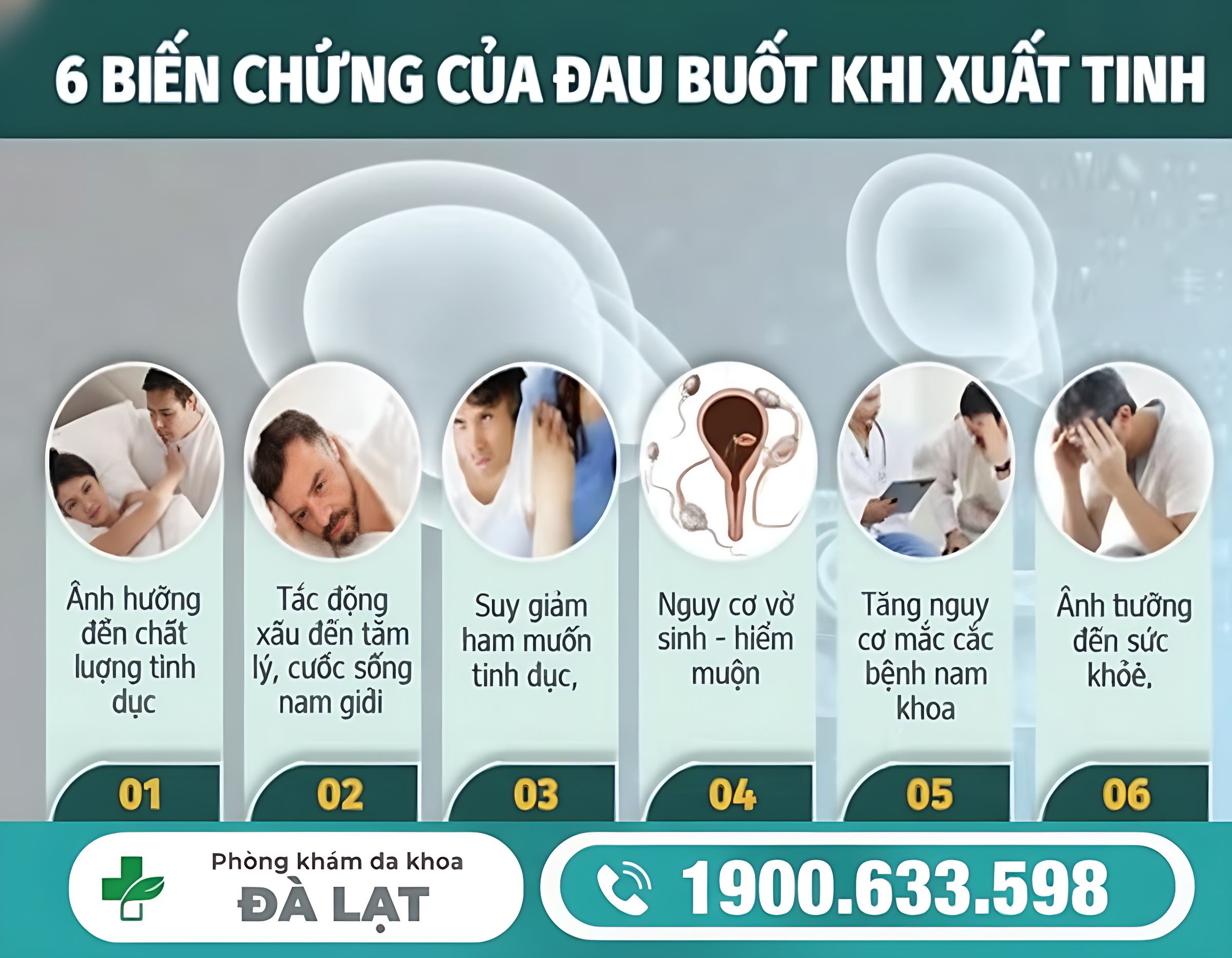 NGUYÊN NHÂN GÂY XUẤT TINH ĐAU VÀ MỨC ĐỘ NGUY HIỂM CHO NAM GIỚI 