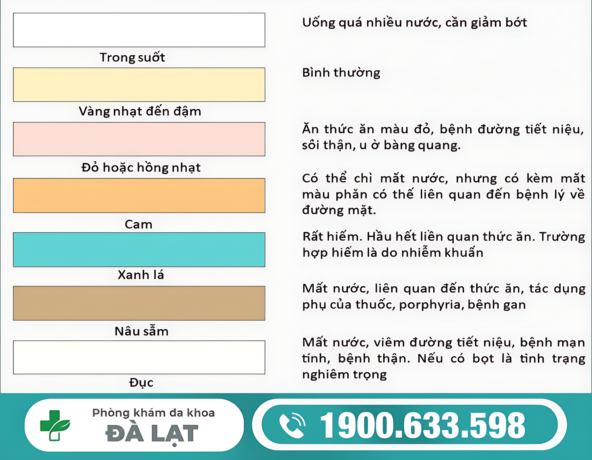 NƯỚC TIỂU ĐỤC Ở NAM VÀ NỮ LÀ BỆNH GÌ? CẢNH BÁO BỆNH LÝ NGUY HIỂM