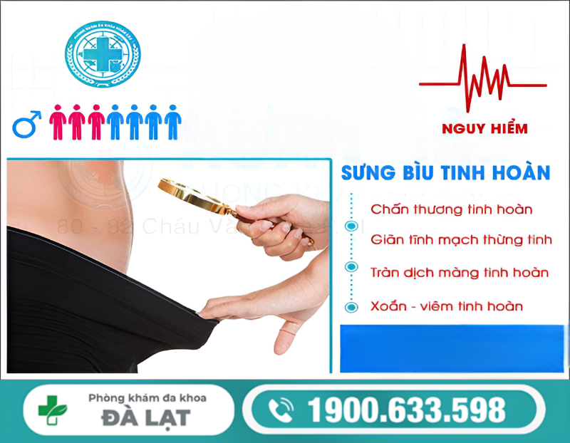 SƯNG BÌU Ở NAM GIỚI CẢNH BÁO BỆNH GÌ? CÁCH ĐIỀU TRỊ HIỆU QUẢ
